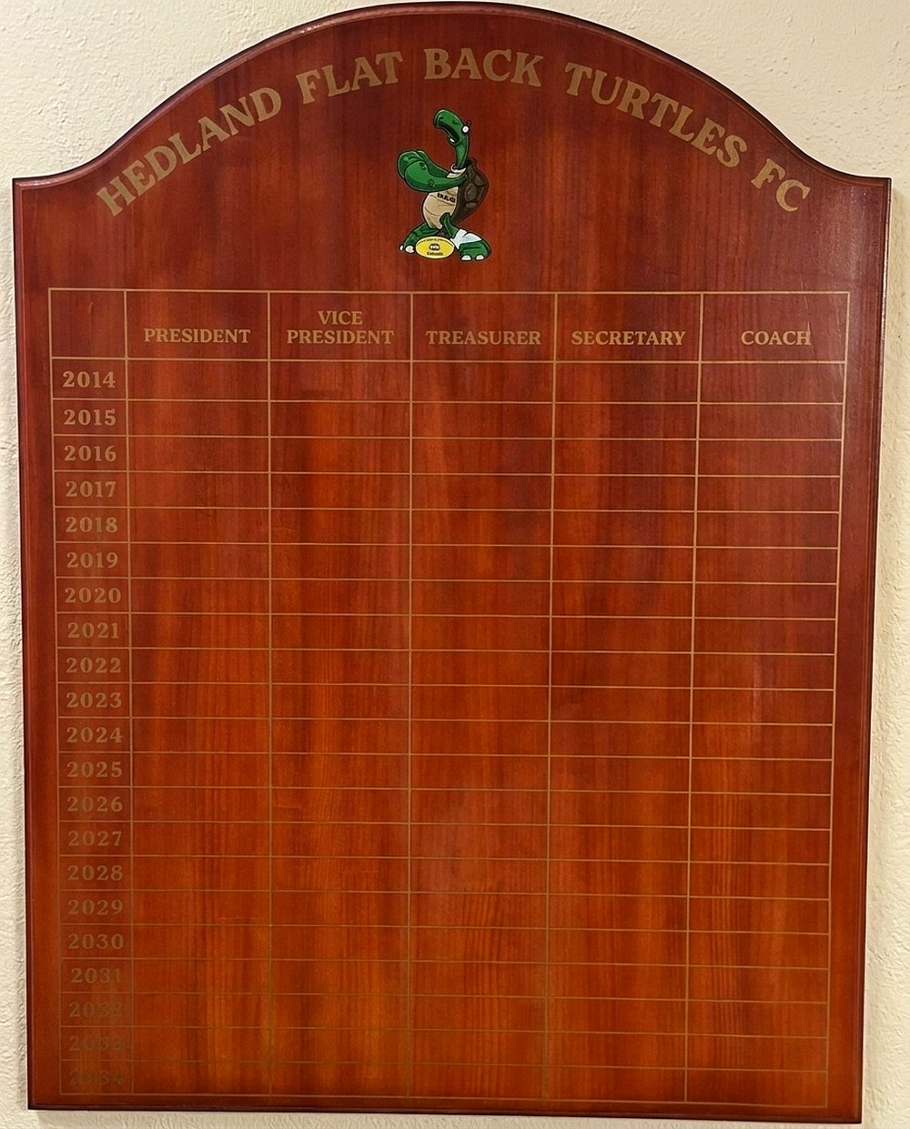 afs hb club honour board Honour Boards 7 Shaped timber club honour board with a painted club mascot and columns for president, treasurer, secretary and coach