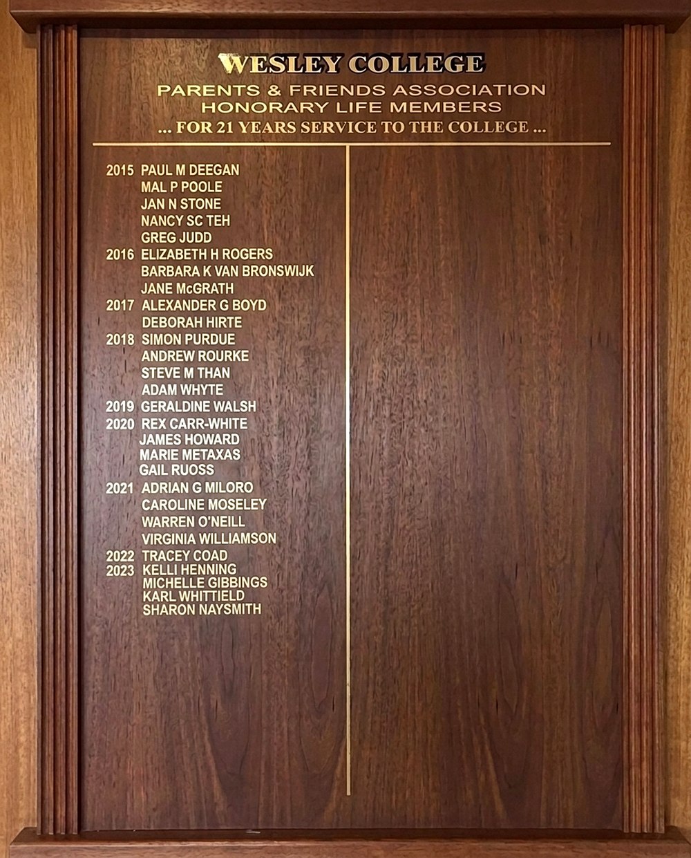 afs hb school honour board Honour Boards 6 Framed timber honour board with gold lettering listing Wesley College Parents and Friends Association honorary life members by year