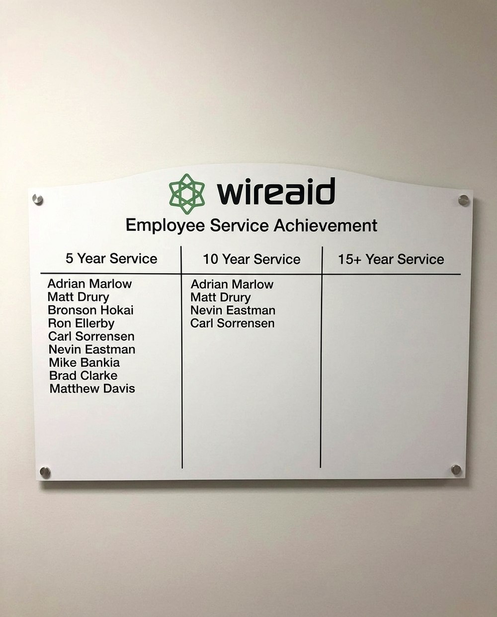 afs hb workplace honour board Honour Boards 9 Shaped white acrylic employee service recognition board mounted on stand-offs in an office